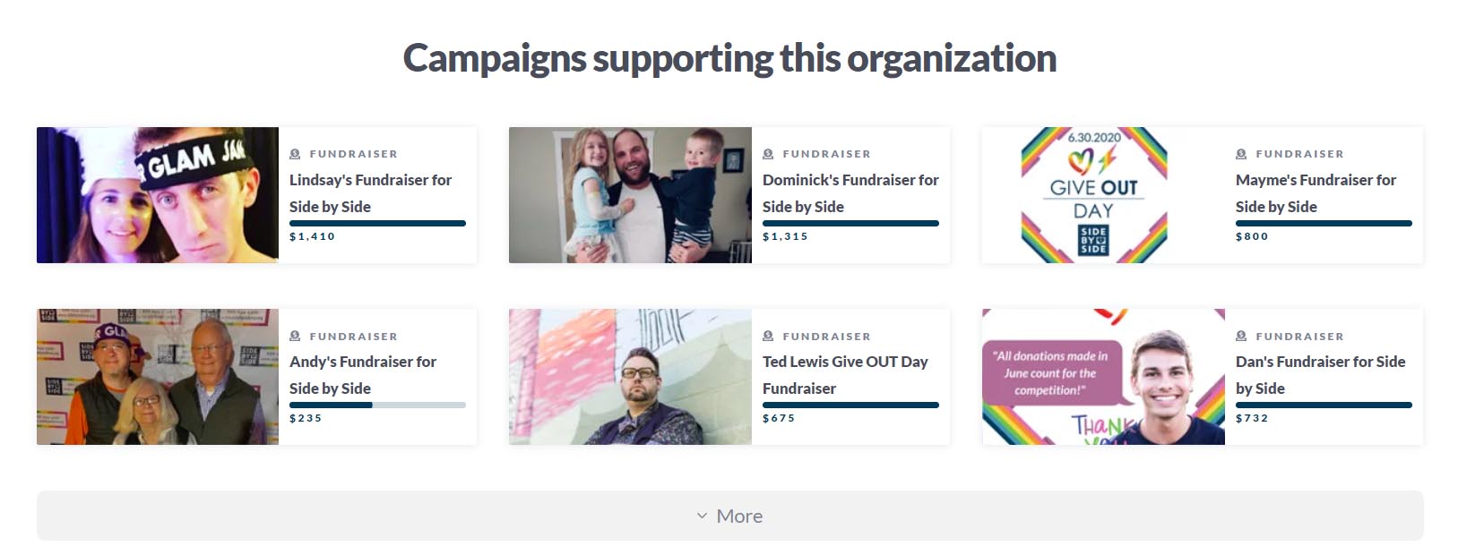 Screenshot of fundraising pages by Side by Side
