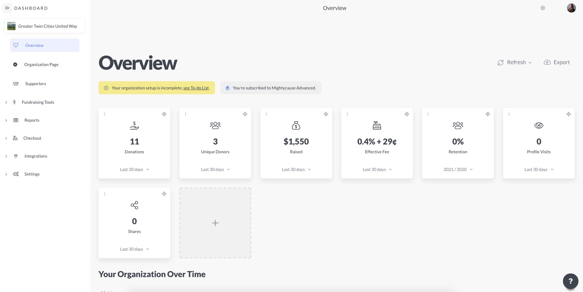Dashboard Overview Screenshot of dashboard
